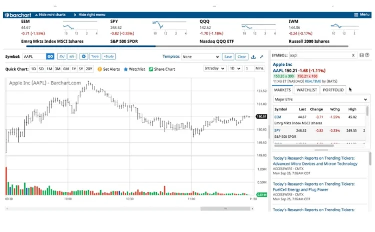 barchart-dashboard