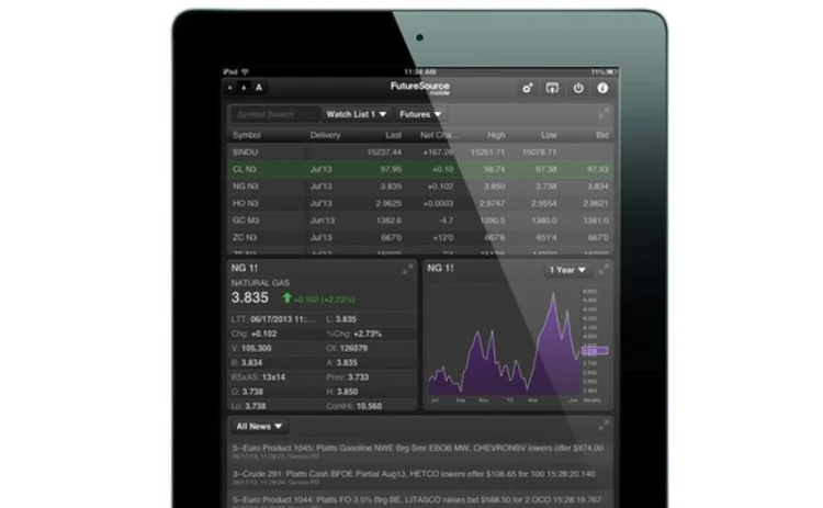 futuresource-mobile-home-ipad